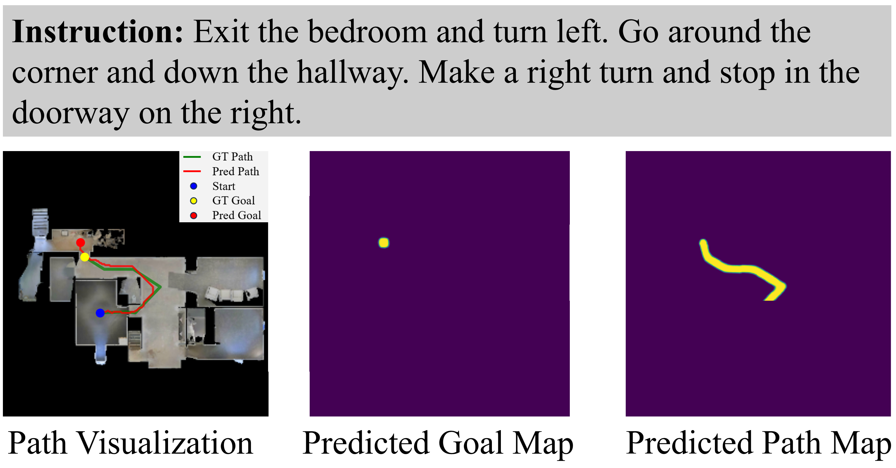 Long-corridor NavOne navigation example.