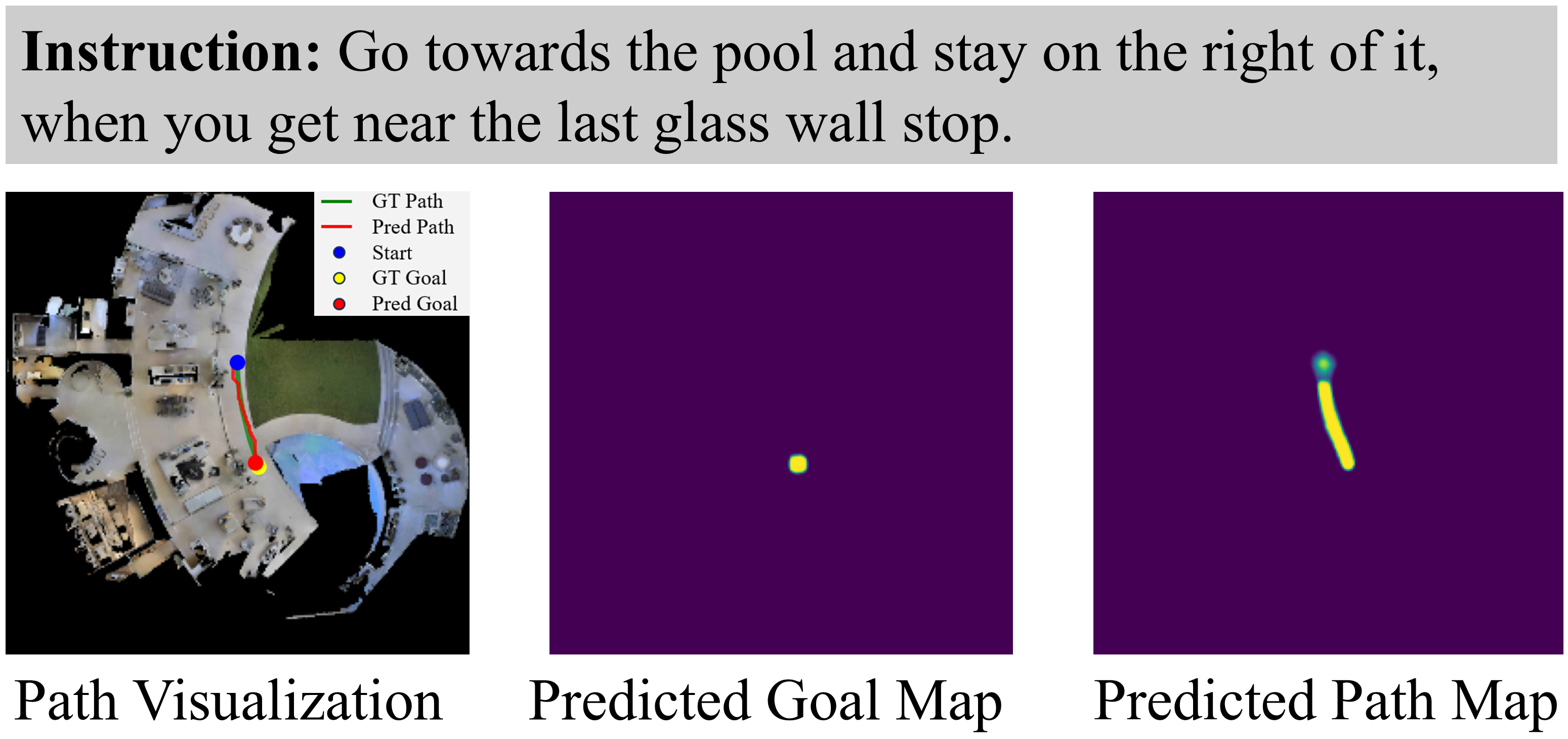 Outdoor pool area NavOne navigation example.