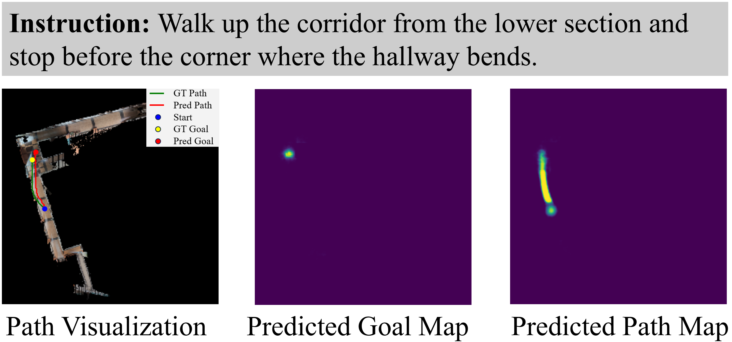Real-robot corridor navigation example one.