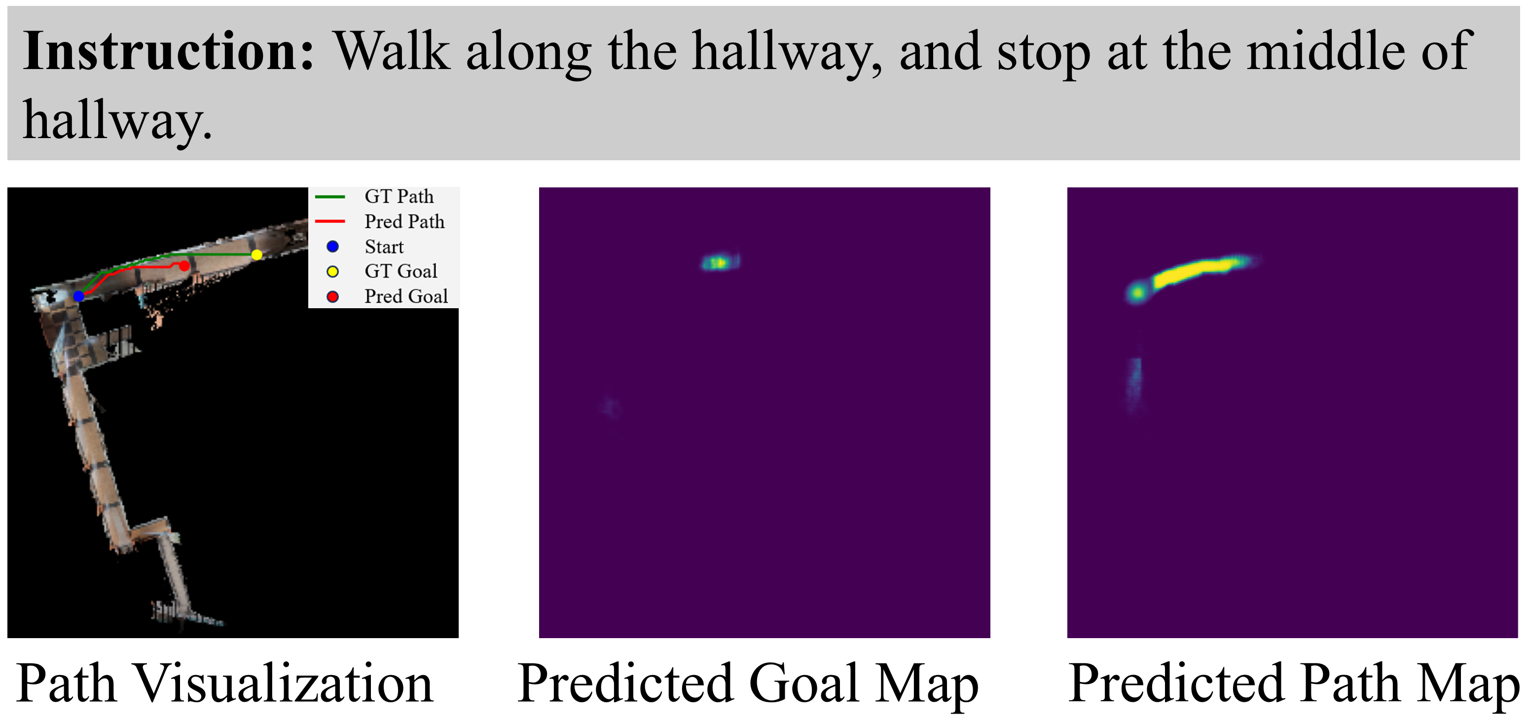 Real-robot corridor navigation example two.