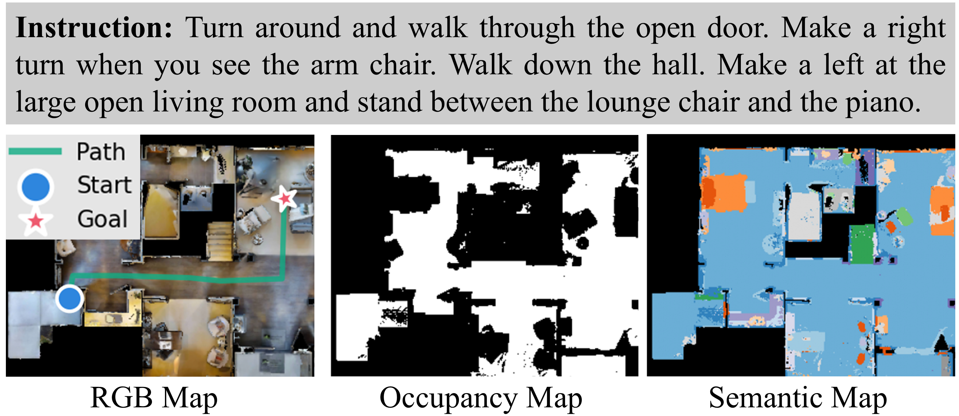 R2R-TopDown examples showing RGB map, occupancy map, semantic map, and ground-truth trajectory.